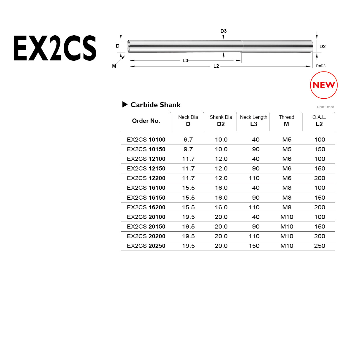 Carbide Shank,Carbide Rod for Exchangeable End Mill TipEX2CS